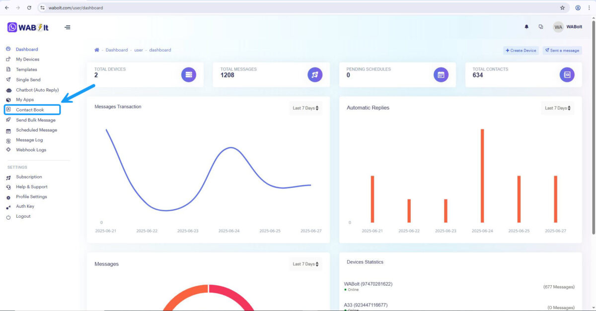 wabolt user dashboard